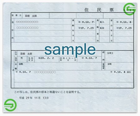 住民票 軽自動車の各種手続き